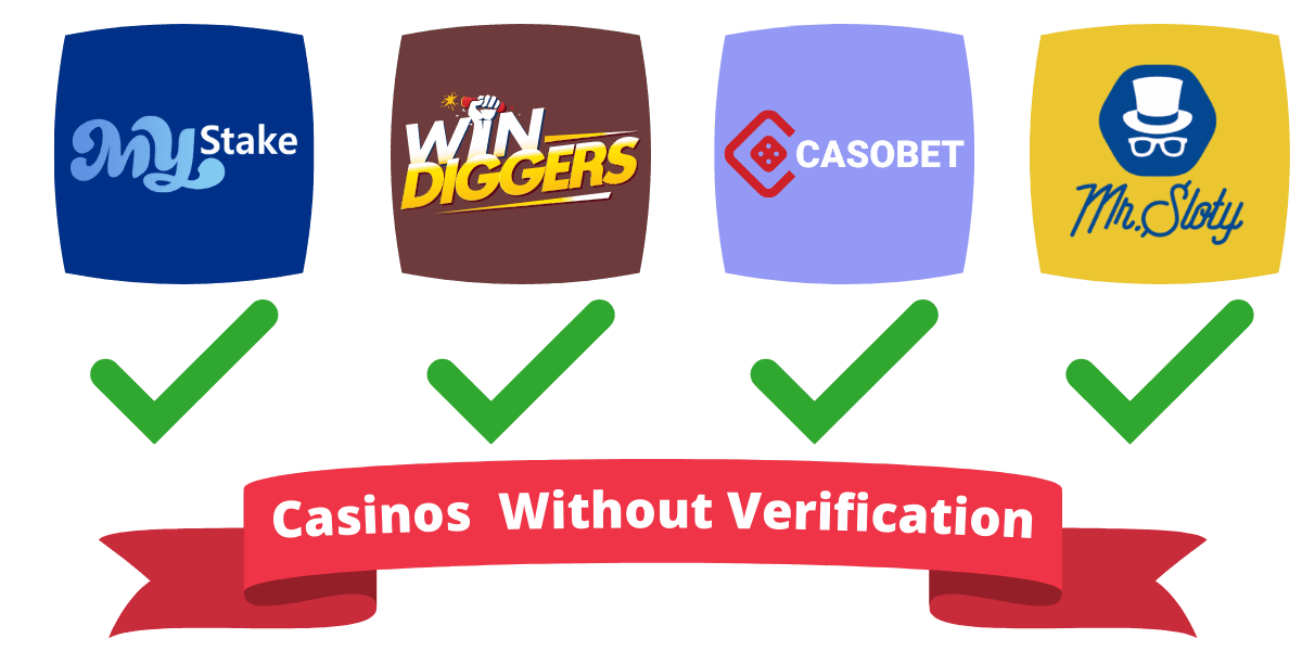 Discover the Benefits of Casino Without KYC Discover the Benefits of Casino Without KYC