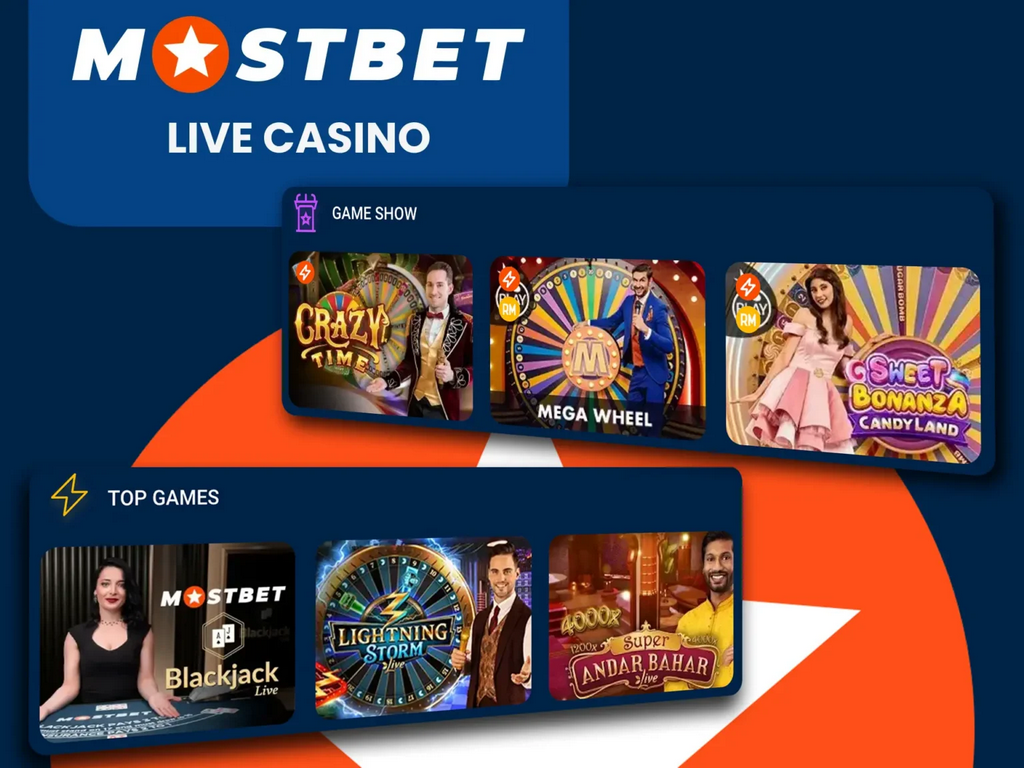Mostbet testimonial: Rewarding attributes, video games and promotions