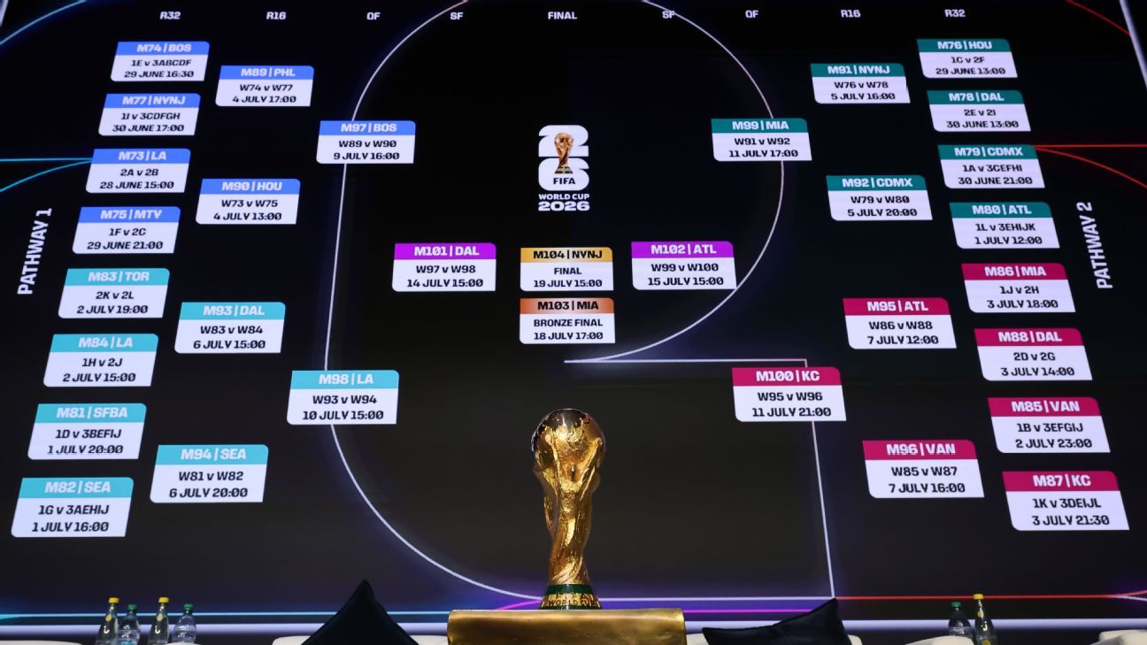 Predicciones Futbolísticas Análisis y Perspectivas -487655059