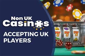 The 10 Best Non-UK Casinos for Players in 2023